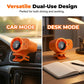 Ventilatore personale a mani libere con display a LED