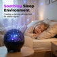 Lampada da notte con proiettore LED USB Galaxy
