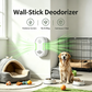 🔥Sconto del 50% a tempo limitato! 🌬️Purificatore d'aria intelligente a ioni negativi per animali domestici