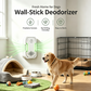 🔥Sconto del 50% a tempo limitato! 🌬️Purificatore d'aria intelligente a ioni negativi per animali domestici