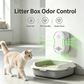 🔥Sconto del 50% a tempo limitato! 🌬️Purificatore d'aria intelligente a ioni negativi per animali domestici