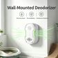 🔥Sconto del 50% a tempo limitato! 🌬️Purificatore d'aria intelligente a ioni negativi per animali domestici