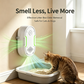 🔥Sconto del 50% a tempo limitato! 🌬️Purificatore d'aria intelligente a ioni negativi per animali domestici