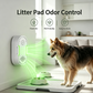 🔥Sconto del 50% a tempo limitato! 🌬️Purificatore d'aria intelligente a ioni negativi per animali domestici