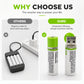 Batterie AA ricaricabili tramite USB portatili
